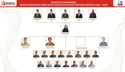 Struktur Bawaslu Sintang