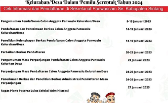 Jadwal PPDK 2024