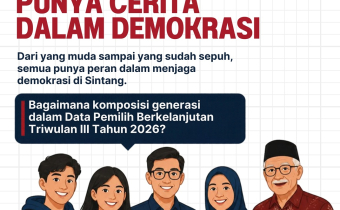 Dominasi Milenial dan Gen Z Kuasai Peta Pemilih Sintang, Bawaslu Ajak Semua Generasi Kawal Demokrasi!
